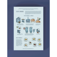 Beer Puzzle - An Introduktion to beer styles 1000 bitar